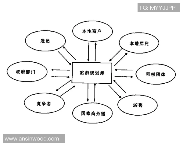 世界足球明星的文化素养探讨与职业生涯的关系分析