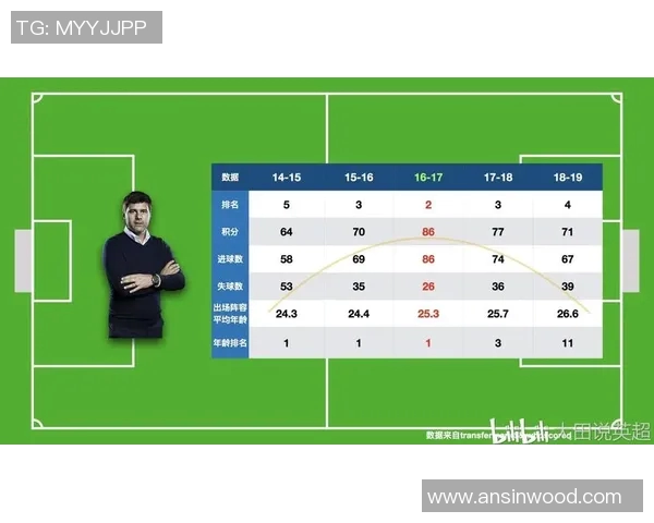北京篮球队控制体系下的战术解析与实战应用探讨 北京篮球队控制体系下的战术解析与实战应用探讨