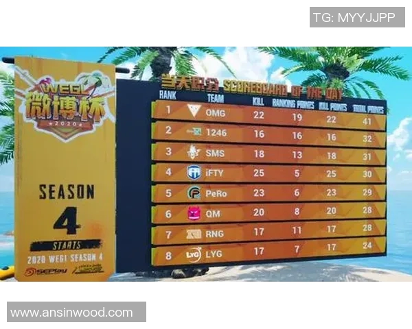 成都排球队强势领跑邀请赛积分榜以91分稳居第一 成都排球队强势领跑邀请赛积分榜以91分稳居第一