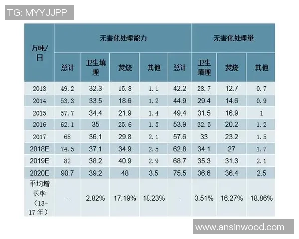 杭州乒乓球队速度表现的数据分析与未来发展趋势探讨