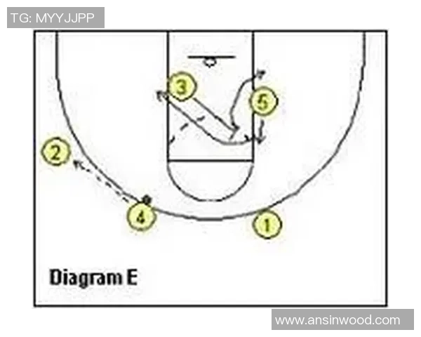 武汉篮球队快攻体系解析与战术运用探讨