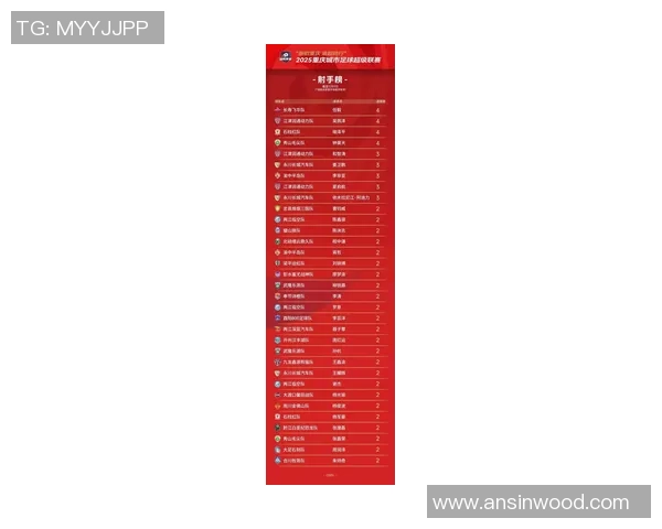 重庆足球队在最新状态排行榜中荣登第八名展现强劲实力与潜力