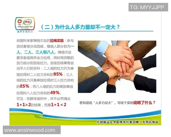 科学和平精英:团队协作训练方法